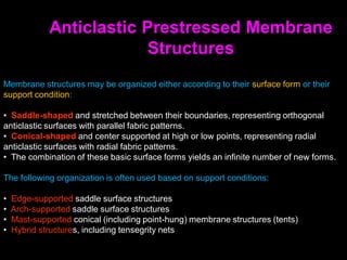 Tensile foundation principles
 