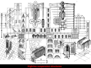 Highrise suspension structures
 