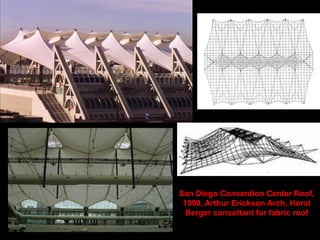 Saga Headquarters
Amenity Building,
Folkston, UK,
1999, Michael
Hopkins Arch, Ove
Arup Struct. Eng
 