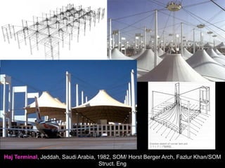 Denver International Airport
Terminal, 1994, Denver, Horst
Berger/ Severud
 