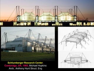 San Diego Convention Center Roof, 1990,
Arthur Erickson Arch, Horst Berger
consultant for fabric roof
 