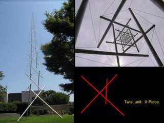 Tensegrity structures may form open or closed systems. In closed systems
discontinuous diagonal struts, which do not touch each other, overlap in any
projection and stabilize the structure without external help that is supports. A basic
example is the polyhedral twist unit which are generated by rotating the base
polygons; the edges are formed by tension cables and the compression struts are
contained within the body. Kenneth Snelson called his famous twist unit, X Piece
(1968), because it forms an X in elevation. This unit is often considered as the
fundamental basis of the tensegrity principle and has inspired subsequent
generations of designers.
The tensegrity sculptures by Kenneth Snelson are famous examples of the
principle as demonstrated by the, Needle Tower at the Hirshorn Museum in
Washington, DC where the compression struts do not touch. Here, the tower is
created by adding twist units with triangular basis, where the triangular module is
decreased with height in addition to changing the direction of twist. Closed
tensegrity structures have not found any practical application in building
construction till now.
 