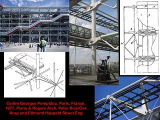 Centre Georges Pompidou, Paris, France, 1977,
Piano & Rogers Arch, Peter Rice/Ove Arup and
Edmund Happold Struct.Eng
 
