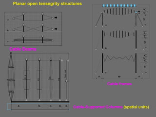 Kurilpa Bridge (Tank Street Bridge), Brisbane, Australia, 2009, Ove Arup Struct. Eng
 