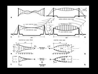 Underground shopping Xidan Beidajie, Xichang’an Jie, Beijing
 
