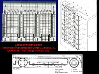 Shopping Center, Jiefangbei
business district, Chongqing,
China
 