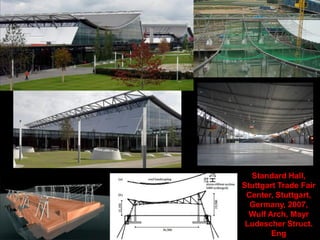 Xinghai Square shopping mall, Dalian, China
 