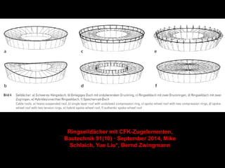 OZ Building,
Tel Aviv,
Israel, 1995,
Avram Yaski
Arch,
Octatube
 