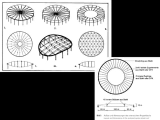 Greenhouse Pavillons Parc
Citroen, Paris, France, 1992,
Patric Berger Arch, Peter
Rice/Arup Struct. Eng
 