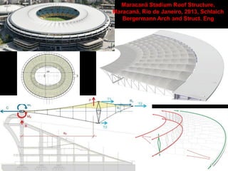 Ringseildächer mit CFK-Zugelementen,
Bautechnik 91(10) · September 2014, Mike
Schlaich, Yue Liu*, Bernd Zwingmann
 