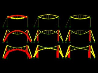 Cases: Gravity, Prestress, Gravity + Prestress
Planar tensegrity frames
 