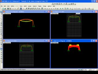 The cable in building structures