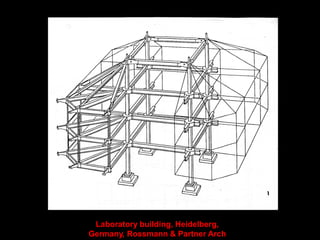 Laboratory building, Heidelberg,
Germany, Rossmann & Partner Arch
 