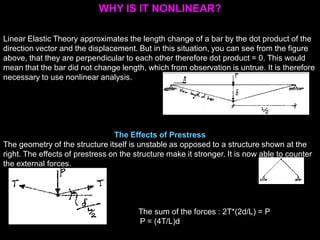 WHY IS IT NONLINEAR?
Linear Elastic Theory approximates the length change of a bar by the dot product of the
direction vector and the displacement. But in this situation, you can see from the figure
above, that they are perpendicular to each other therefore dot product = 0. This would
mean that the bar did not change length, which from observation is untrue. It is therefore
necessary to use nonlinear analysis.
The Effects of Prestress
The geometry of the structure itself is unstable as opposed to a structure shown at the
right. The effects of prestress on the structure make it stronger. It is now able to counter
the external forces.
The sum of the forces : 2T*(2d/L) = P
P = (4T/L)d
 