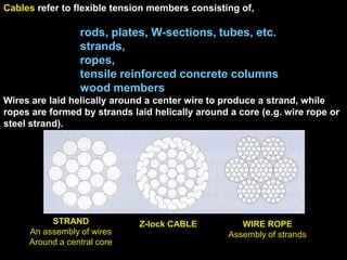 Cables refer to flexible tension members consisting of,
rods, plates, W-sections, tubes, etc.
strands,
ropes,
tensile reinforced concrete columns
wood members
Wires are laid helically around a center wire to produce a strand, while
ropes are formed by strands laid helically around a core (e.g. wire rope or
steel strand).
STRAND
An assembly of wires
Around a central core
Z-lock CABLE WIRE ROPE
Assembly of strands
 