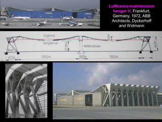 Lufthansa-maintanance
hangar V, Frankfurt,
Germany, 1972, ABB
Architects, Dyckerhoff
and Widmann
 