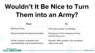 Wouldn’t It Be Nice to Turn
Them into an Army?
From To
Startup chaos. The team works in lockstep.
Disconnected functional ...