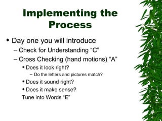 Implementing the Process Day one you will introduce Check for Understanding “C” Cross Checking (hand motions) “A” Does it look right? Do the letters and pictures match? Does it sound right? Does it make sense? Tune into Words “E” 
