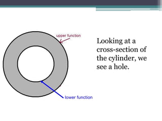 The Calculus Crusaders Volume