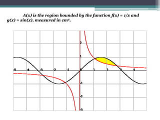 The Calculus Crusaders Volume