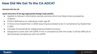 The California Age Appropriate Design Code Act Navigating the New Requirements for Child Privacy