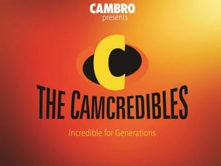 Meet The Camcredibles!