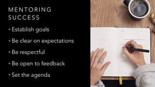 M E N T O R I N G
S U C C E S S
• Establish goals
• Be clear on expectations
• Be respectful
• Be open to feedback
• Set the agenda
 