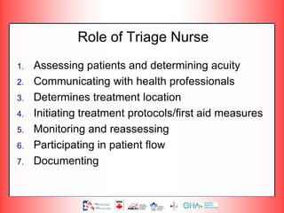 Role of Triage Nurse
1. Assessing patients and determining acuity
2. Communicating with health professionals
3. Determines treatment location
4. Initiating treatment protocols/first aid measures
5. Monitoring and reassessing
6. Participating in patient flow
7. Documenting
 