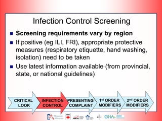 Infection Control Screening
 Screening requirements vary by region
 If positive (eg ILI, FRI), appropriate protective
measures (respiratory etiquette, hand washing,
isolation) need to be taken
 Use latest information available (from provincial,
state, or national guidelines)
CRITICAL
LOOK
INFECTION
CONTROL
PRESENTING
COMPLAINT
1st ORDER
MODIFIERS
2nd ORDER
MODIFIERS
 
