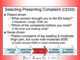 Selecting Presenting Complaint (CEDIS)
 Patient driven
“What concern brought you to the ED today?”
 Headache, Cough, SOB, etc.
“Which of the complaints bothers you most?”
 “My fever and shaking chills!”
 Nurse driven
“Patient complains of leg swelling & moderate
thigh pain, but nurse note moderate SOB.”
 Could choose SOB or Lower extremity pain
CRITICAL
LOOK
INFECTION
CONTROL
PRESENTING
COMPLAINT
1st ORDER
MODIFIERS
2nd ORDER
MODIFIERS
 