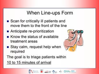 When Line-ups Form
 Scan for critically ill patients and
move them to the front of the line
 Anticipate re-prioritization
 Know the status of available
treatment areas
 Stay calm, request help when
required
The goal is to triage patients within
10 to 15 minutes of arrival
 