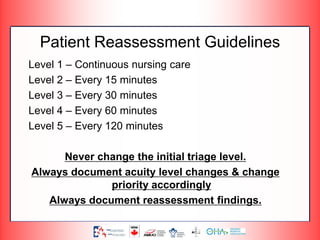 Patient Reassessment Guidelines
Level 1 – Continuous nursing care
Level 2 – Every 15 minutes
Level 3 – Every 30 minutes
Level 4 – Every 60 minutes
Level 5 – Every 120 minutes
Never change the initial triage level.
Always document acuity level changes & change
priority accordingly
Always document reassessment findings.
 