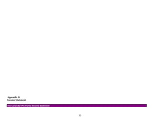 Appendix G
Income Statement
The Canal Bar Pro Forma Income Statement
35
 