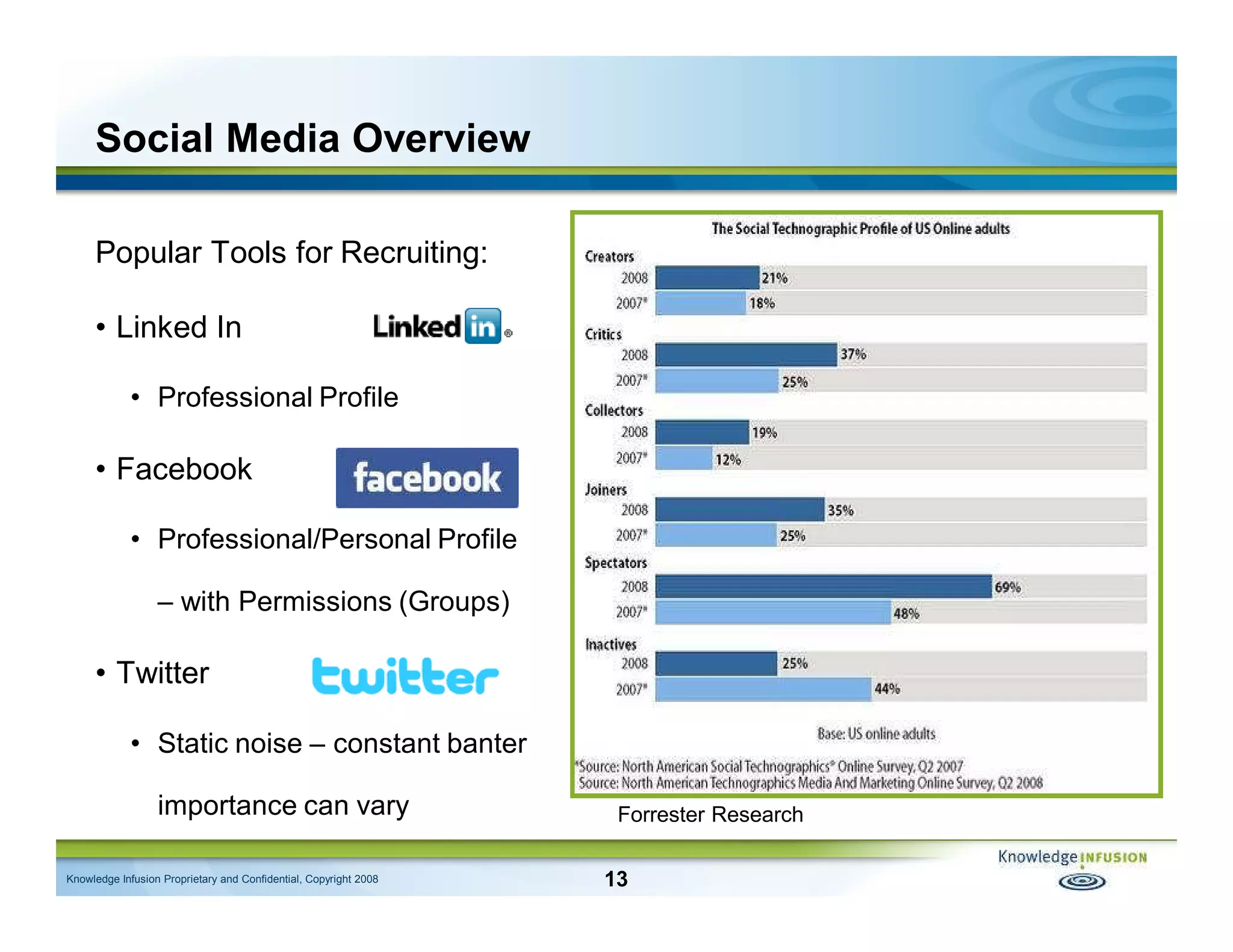 The Candidate Is Always Right - CLE/Knowledge Infusion Presentation (Feb 2009)
