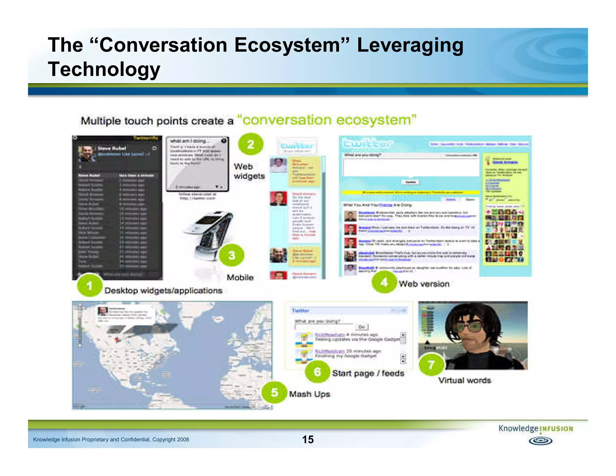 The Candidate Is Always Right - CLE/Knowledge Infusion Presentation (Feb 2009)