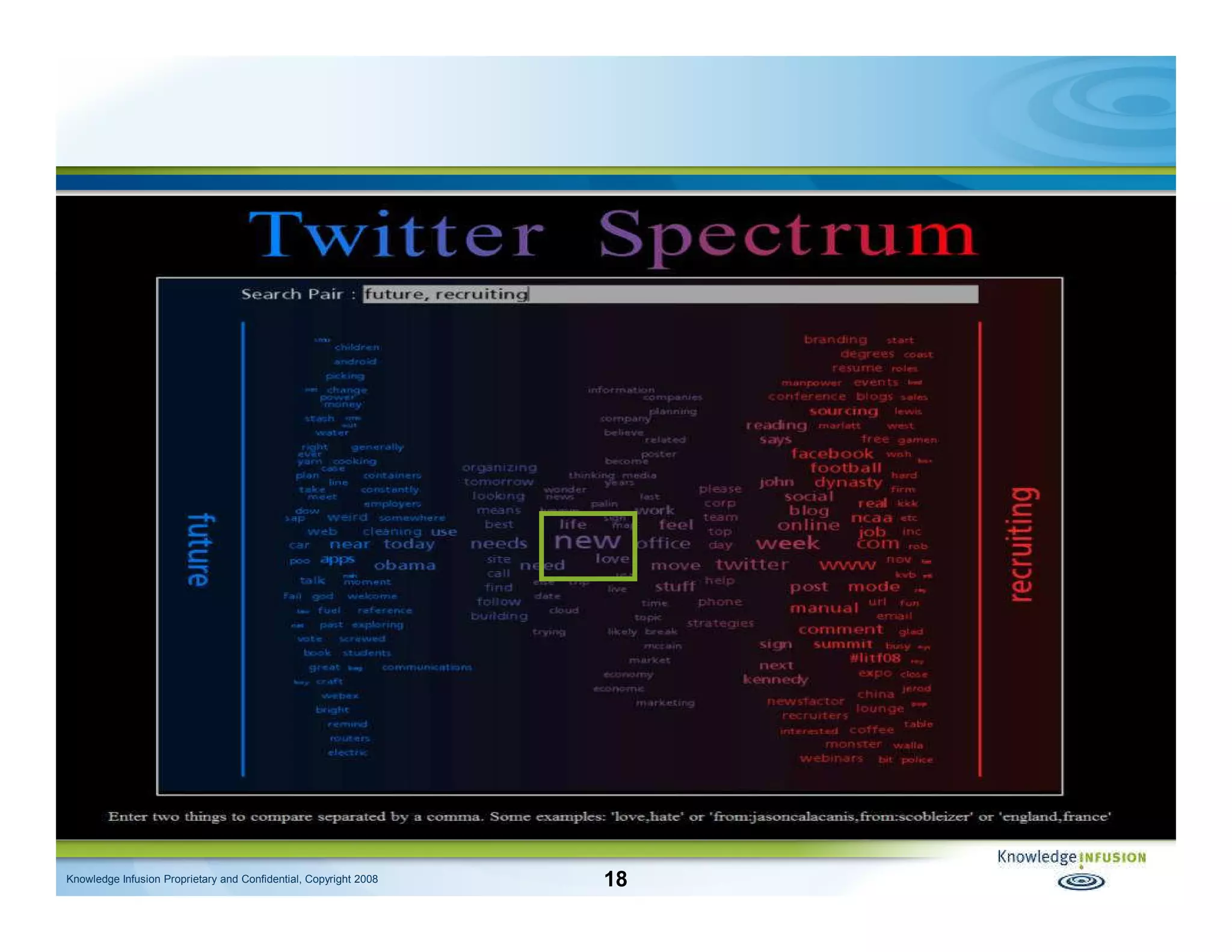 The Candidate Is Always Right - CLE/Knowledge Infusion Presentation (Feb 2009)