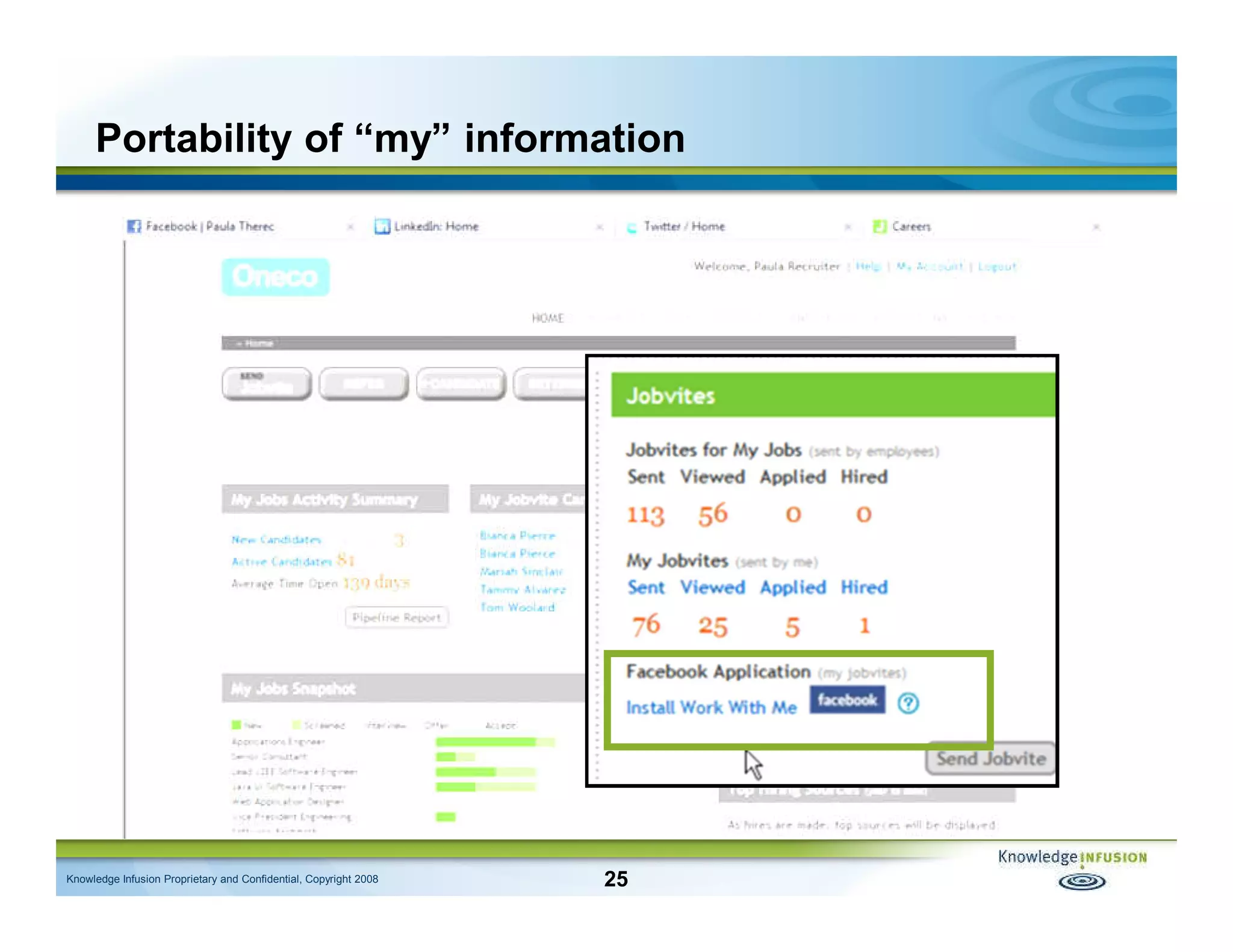The Candidate Is Always Right - CLE/Knowledge Infusion Presentation (Feb 2009)