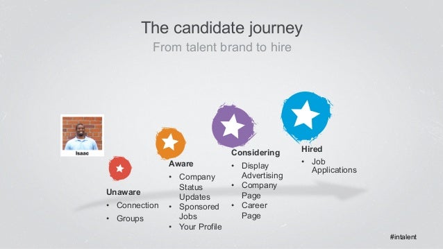 candidate s