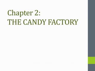 Chapter 2:
THE CANDY FACTORY
 