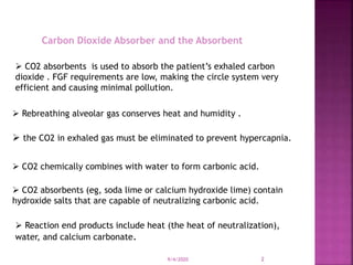The canister (the absorber) | PPTX