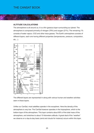 25
THE CANSAT BOOK
ALTITUDE CALCULATIONS
The atmosphere is all around us; it is a thin gaseous layer surrounding our planet. The
atmosphere is composed primarily of nitrogen (78%) and oxygen (21%). The remaining 1%
consists of water vapour, CO2 and other trace gasses. The Earth’s atmosphere consists of
different layers, each one having different properties (temperatures, pressure, composition,
etc…).
The different layers are represented in along with various human and weather activities
seen in these layers.
Unlike our CanSat, most satellites operate in the exosphere. Here the density of the
atmosphere is very low. The CanSat however operates in the troposphere, which is the
bottom layer of the atmosphere. This layer contains about 80% of the total mass of the
atmosphere, and stretches to about 10 kilometers altitude. A great deal of the “weather”
we observe on a day-to-day basis (wind and clouds for instance) occurs within this layer.
 