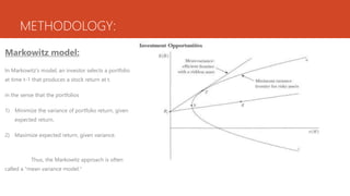 The capital asset pricing model | PPTX