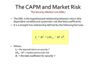 The capital asset pricing model (capm) | PPTX