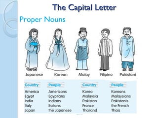 The Capital Letter
Proper Nouns
 