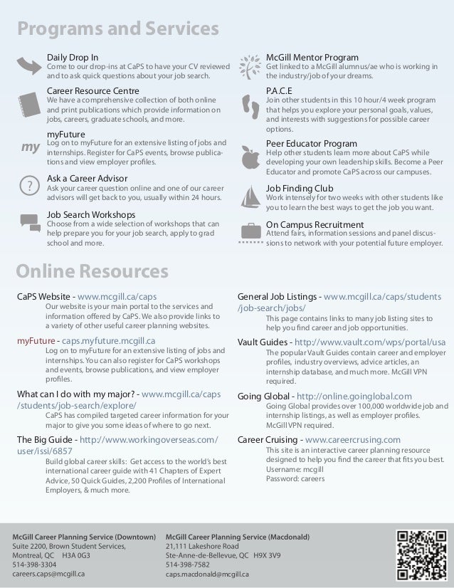 how to write a cover letter mcgill