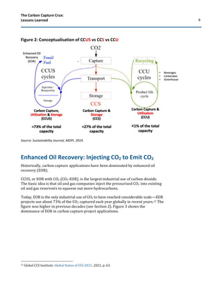 The Carbon Capture Crux | PDF
