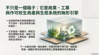 瓦楞紙箱銷量萎縮，為何可能是經濟衰退的信號？ (Generated by Google NotebookLM)