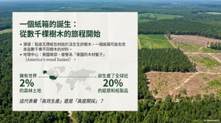 瓦楞紙箱銷量萎縮，為何可能是經濟衰退的信號？ (Generated by Google NotebookLM)