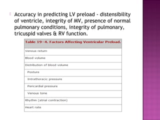 Preload Effected Rv Infarct The cardiac cycle new | PPT