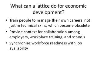 What can a lattice do for economic
development?
• Train people to manage their own careers, not
just in technical skills, ...